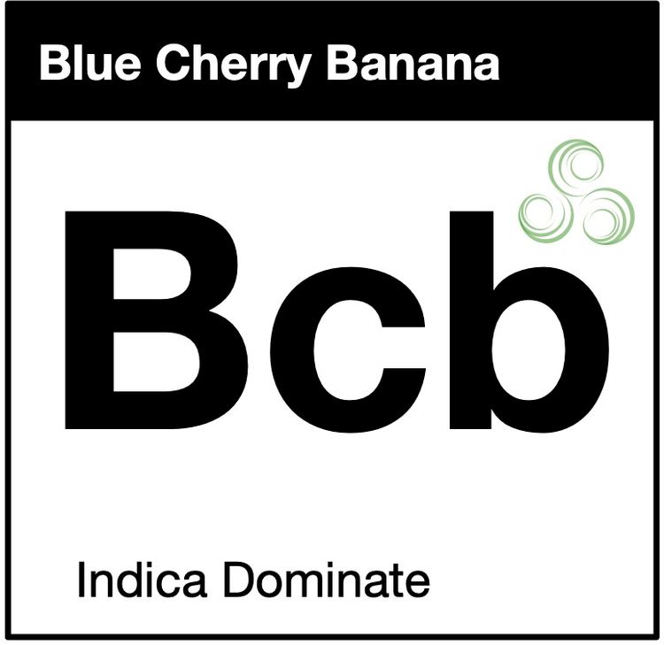 Blue Cherry Banana